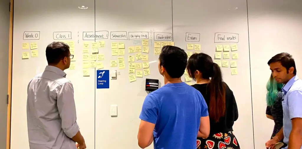 A semester journey mapping workshop